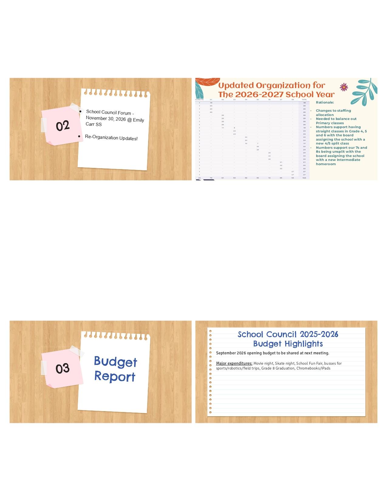 Slides 13-16